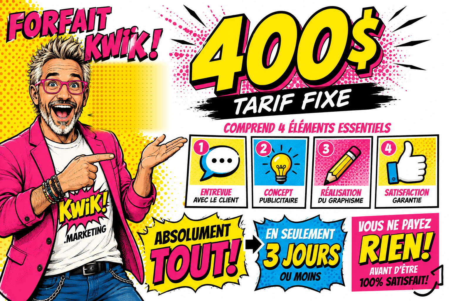 Offre KWiK! Marketing